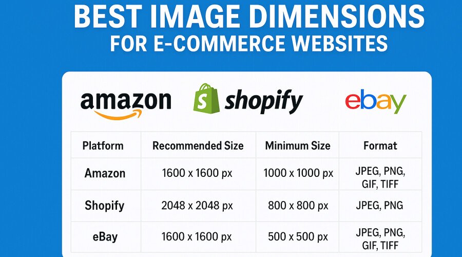 Best Image Dimensions for E-Commerce Websites (Amazon, Shopify, eBay)